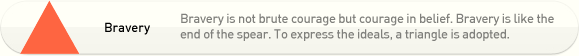 Bravery is not brute courage but courage in belief. Bravery is like the 
end of the spear. To express the ideals, a triangle is adopted.